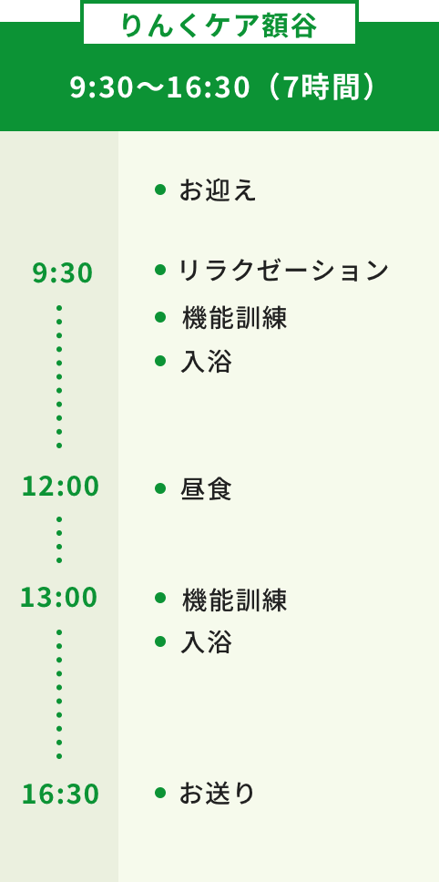 リンクケア額谷