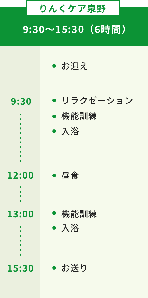 リンクケア泉野