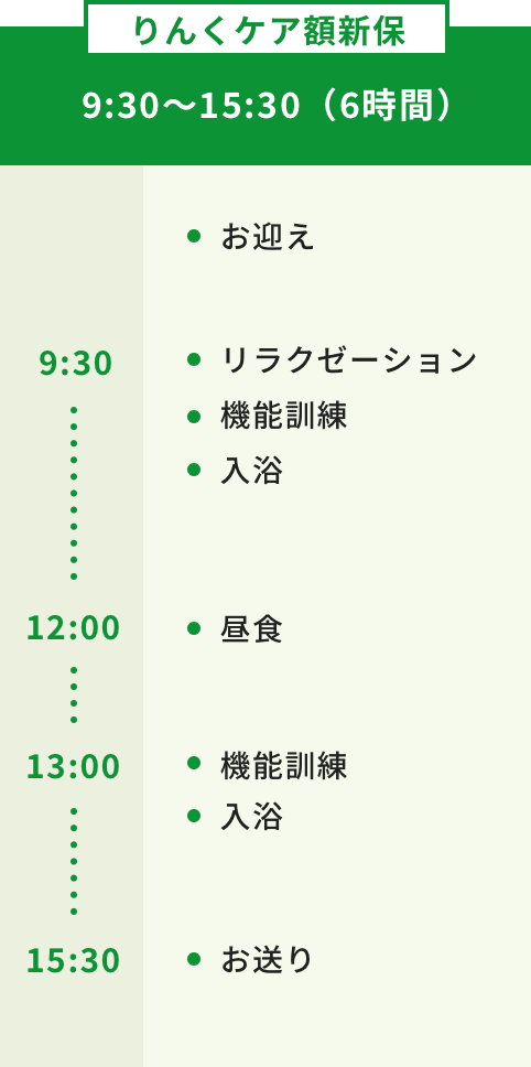 リンクケア額新保